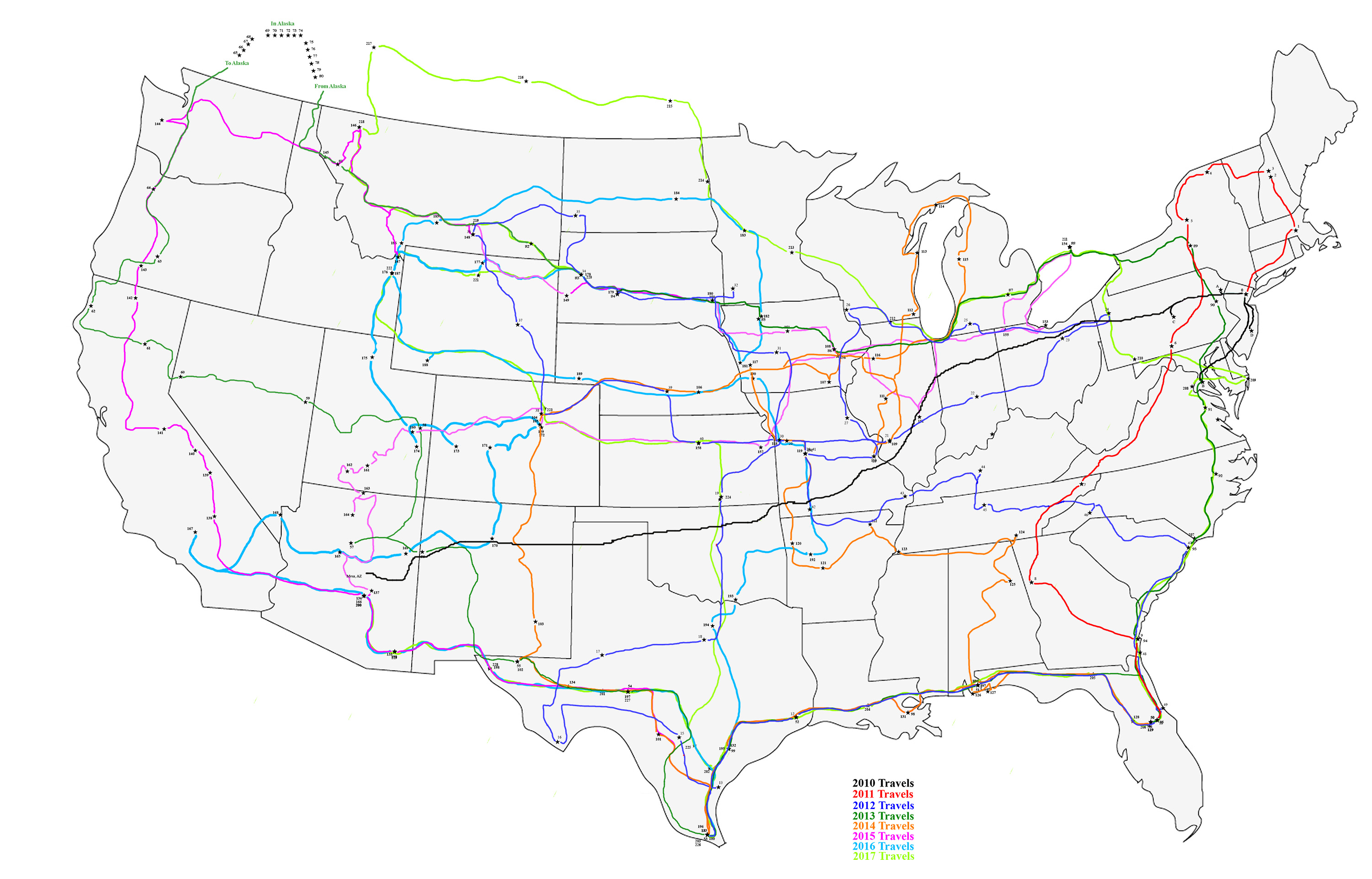 Our RV Travel Journeys